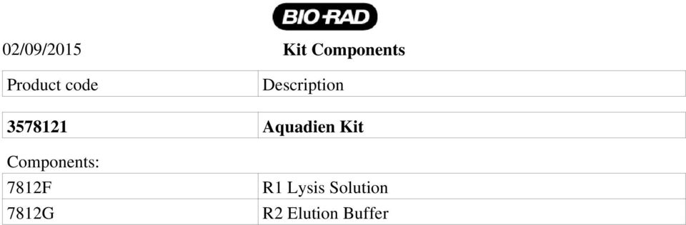 Aquadien Kit Components: 7812F