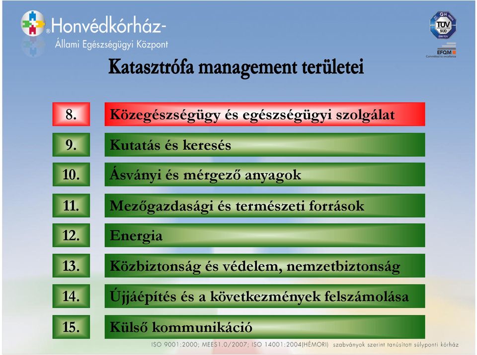 Mezőgazdasági és természeti források 12. Energia 13.