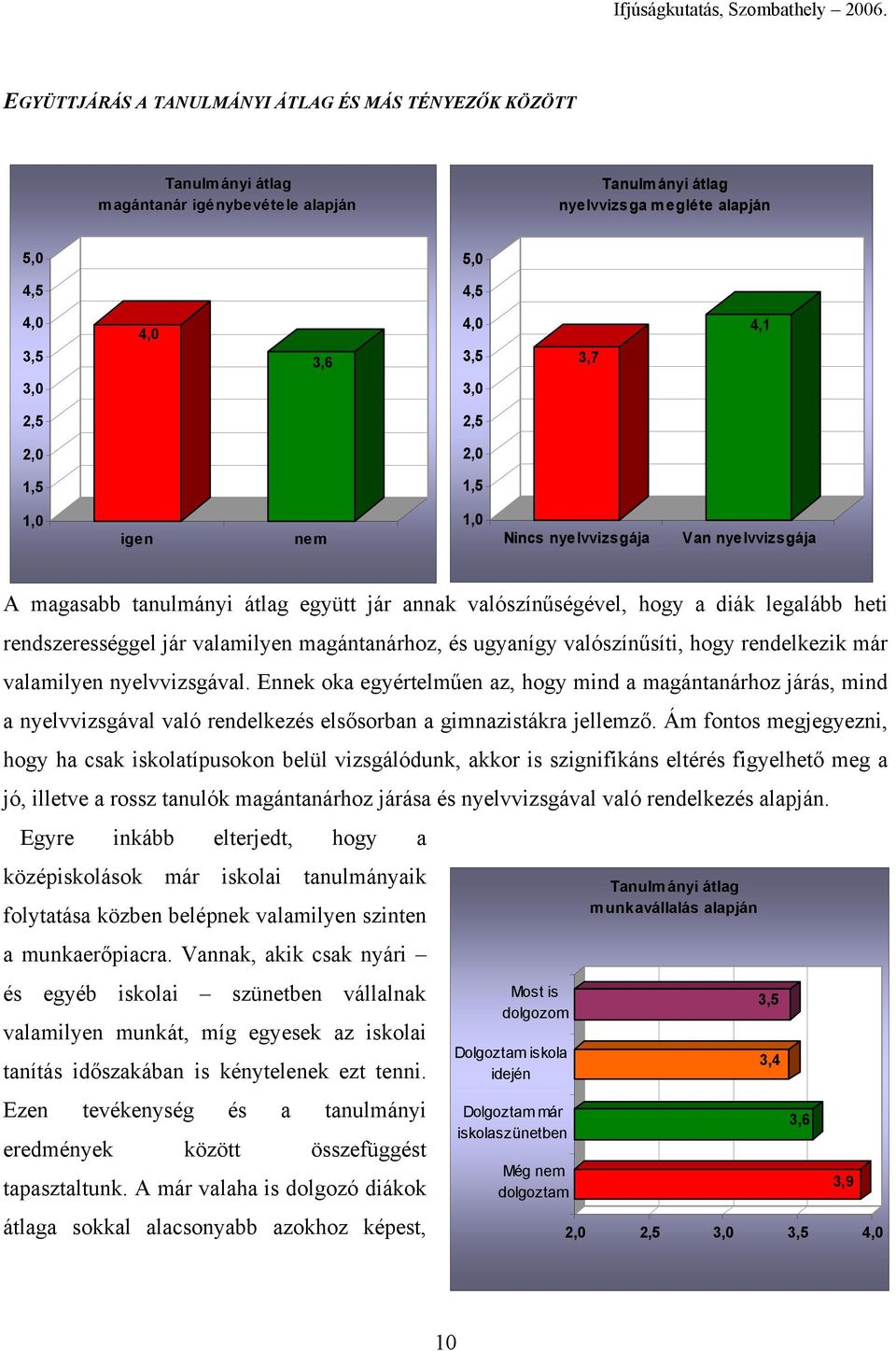 valamilyen magántanárhoz, és ugyanígy valószínűsíti, hogy rendelkezik már valamilyen nyelvvizsgával.