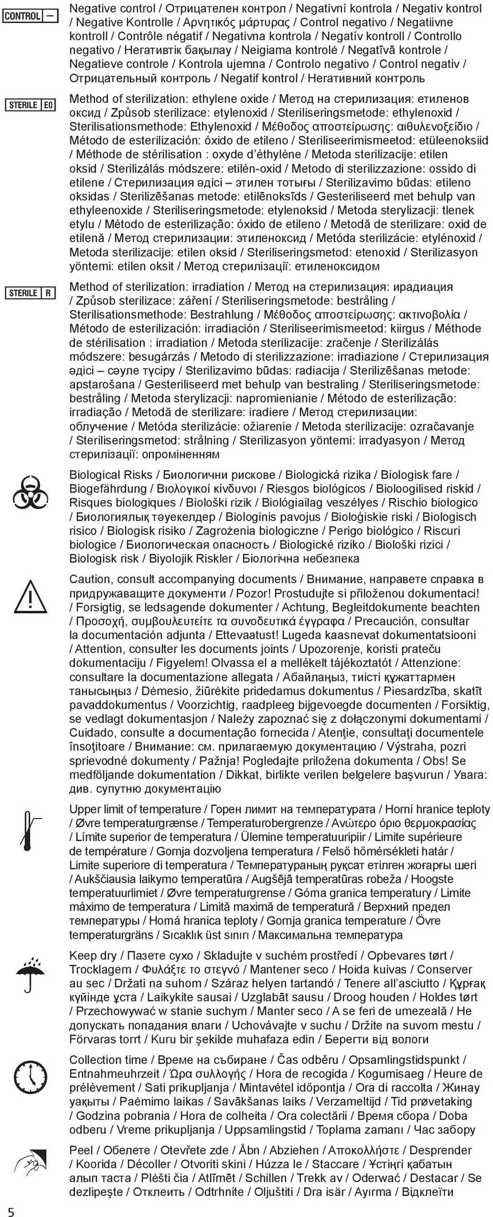 Отрицательный контроль / Negatif kontrol / Негативний контроль Method of sterilization: ethylene oxide / Метод на стерилизация: етиленов оксид / Způsob sterilizace: etylenoxid / Steriliseringsmetode: