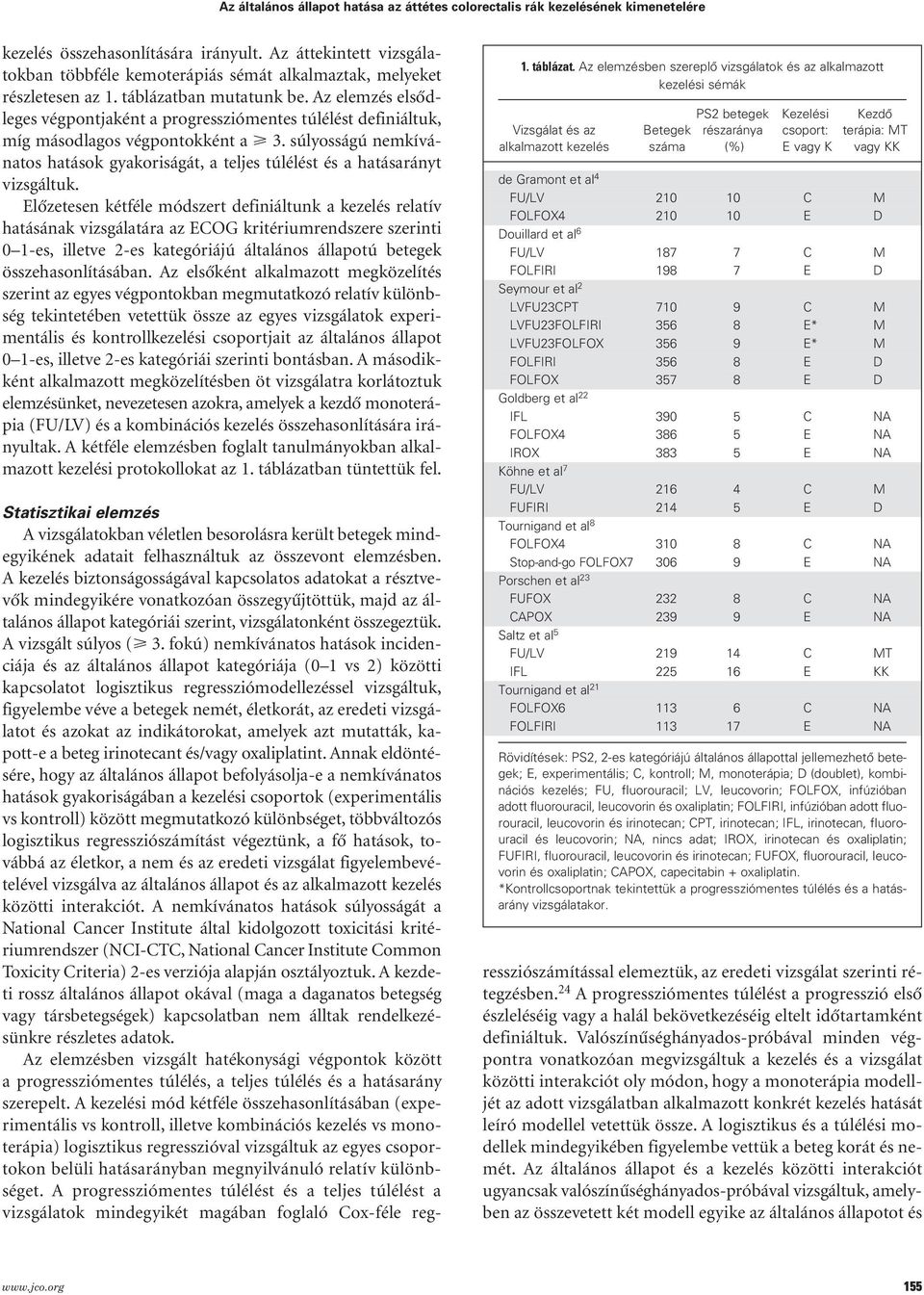 Az elemzés elsôdleges végpontjaként a progressziómentes túlélést definiáltuk, míg másodlagos végpontokként a > 3.