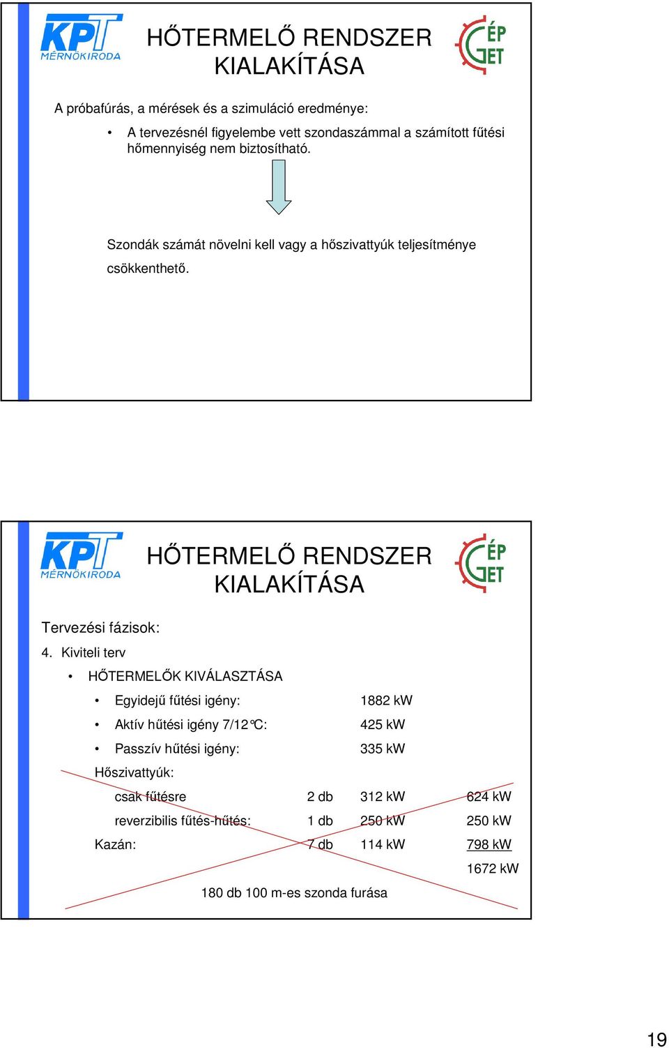 Kiviteli terv HŐTERMELŐK KIVÁLASZTÁSA Egyidejű fűtési igény: 1882 kw Aktív hűtési igény 7/12 C: 425 kw Passzív hűtési igény: