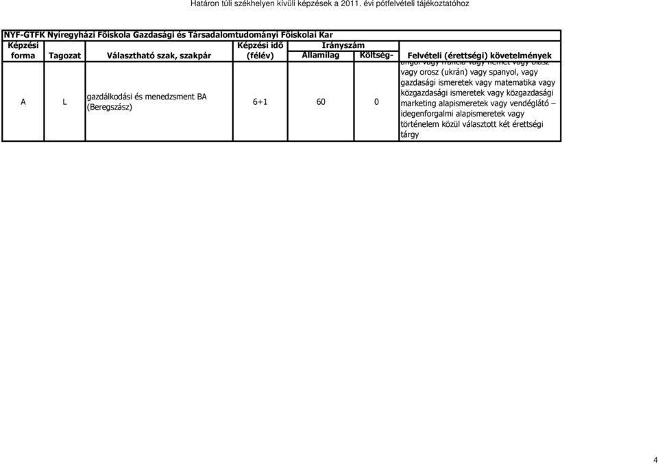 spanyol, vagy gazdasági ismeretek vagy matematika vagy közgazdasági ismeretek vagy közgazdasági marketing