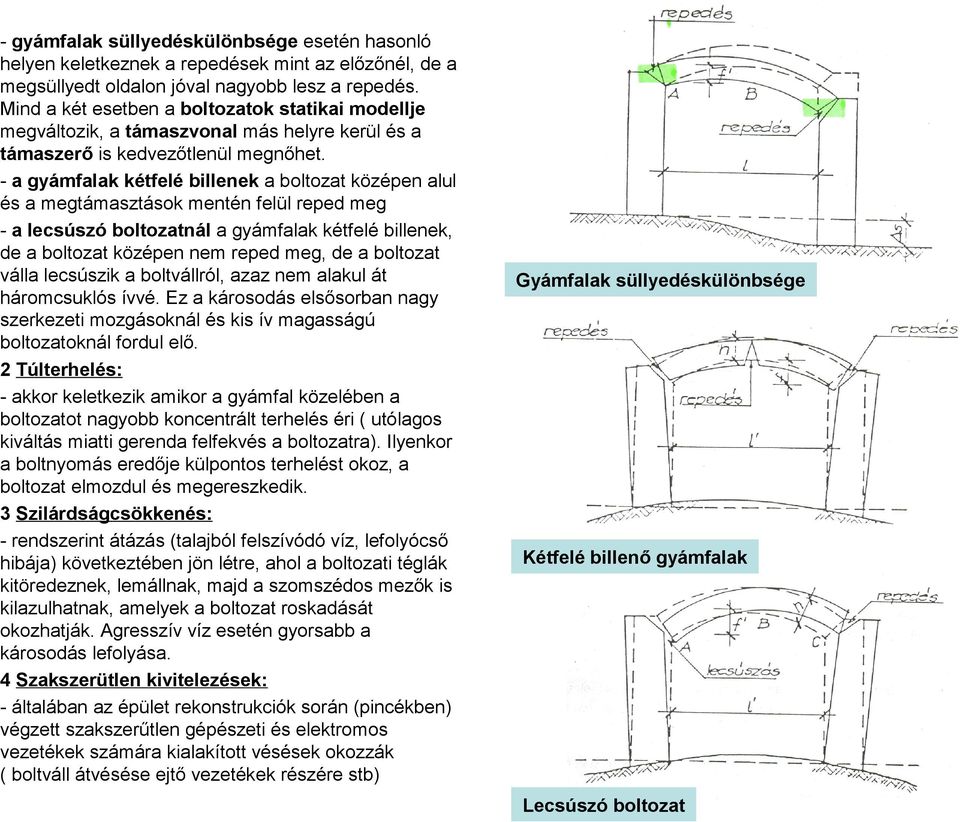 - a gyámfalak kétfelé billenek a boltozat középen alul és a megtámasztások mentén felül reped meg - a lecsúszó boltozatnál a gyámfalak kétfelé billenek, de a boltozat középen nem reped meg, de a