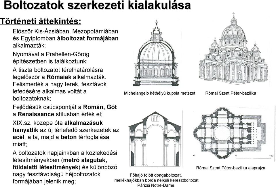 Felismerték a nagy terek, fesztávok lefedésére alkalmas voltát a Michelangelo kéthélyú kupola metszet Római Szent Péter-bazilika boltozatoknak; Fejlődésük csúcspontját a Román, Gót a Renaissance