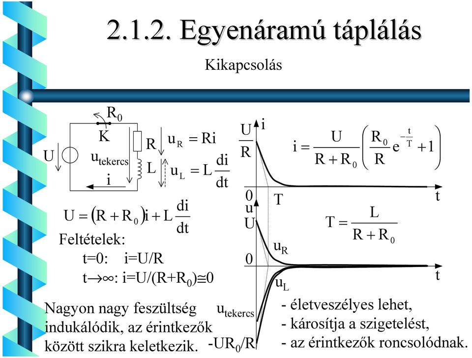 ndukálódk, az érntkezők között szkra keletkezk.