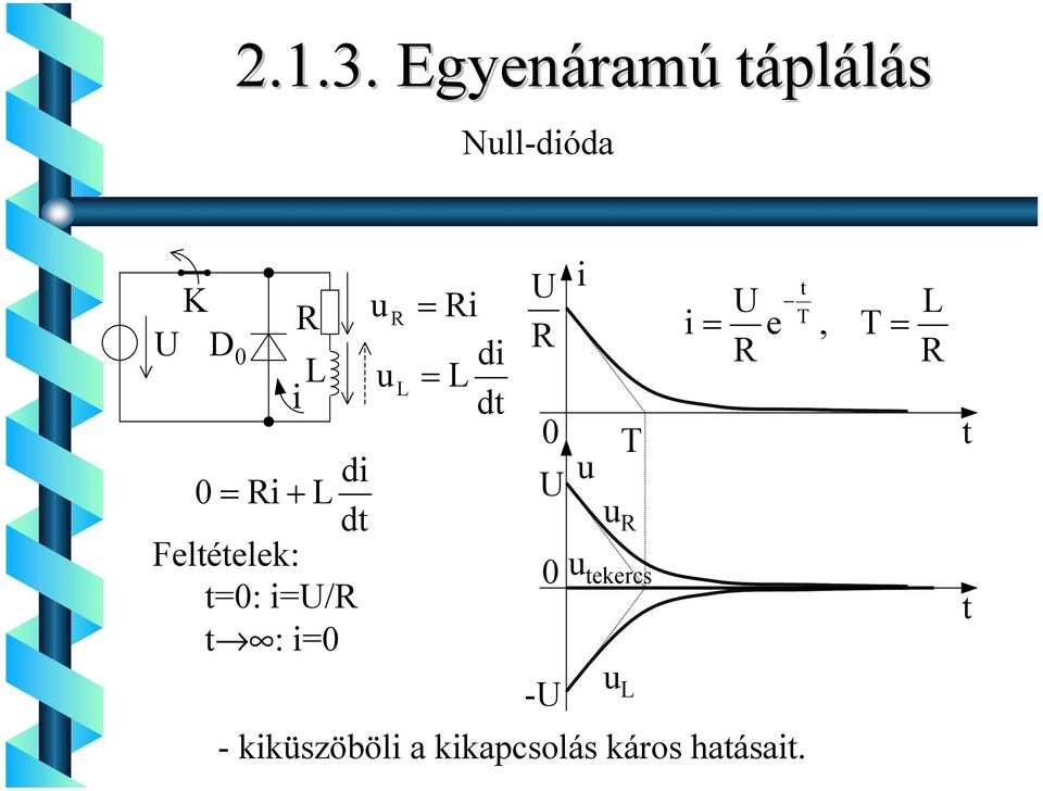 dt U U e t T, T L u T t U u u tekercs t -U