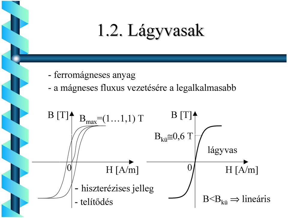 [T] B max (1 1,1) T B [T] B kü,6 T lágyvas H