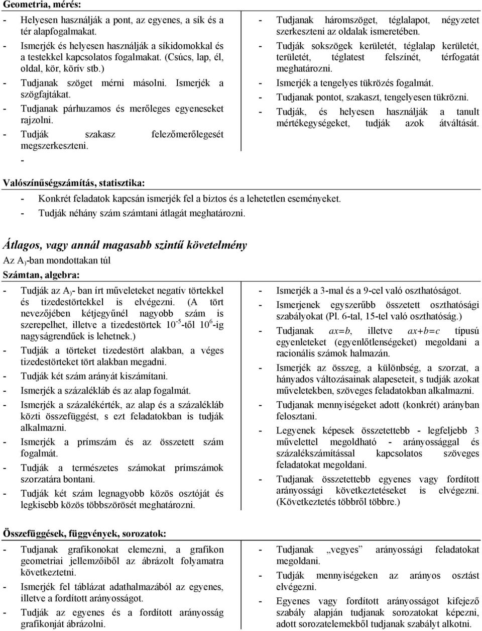 - Tudják szakasz felezőmerőlegesét megszerkeszteni. - - Tudjanak háromszöget, téglalapot, négyzetet szerkeszteni az oldalak ismeretében.