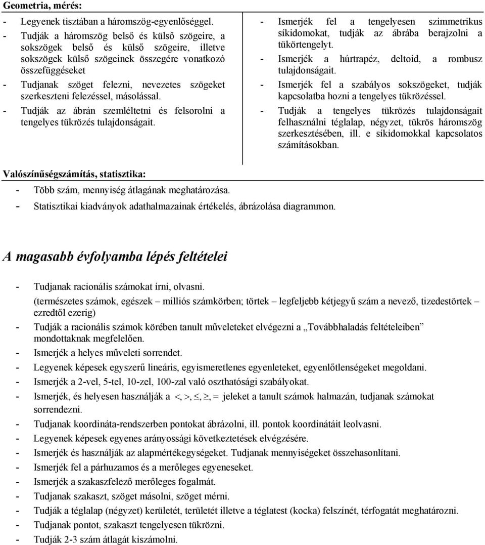 szerkeszteni felezéssel, másolással. - Tudják az ábrán szemléltetni és felsorolni a tengelyes tükrözés tulajdonságait.