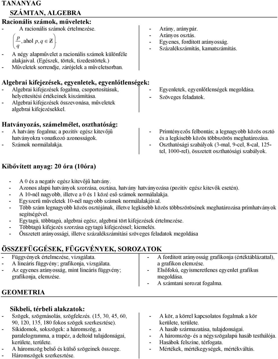 Algebrai kifejezések, egyenletek, egyenlőtlenségek: - Algebrai kifejezések fogalma, csoportosításuk, - Egyenletek, egyenlőtlenségek megoldása. helyettesítési értékeinek kiszámítása.