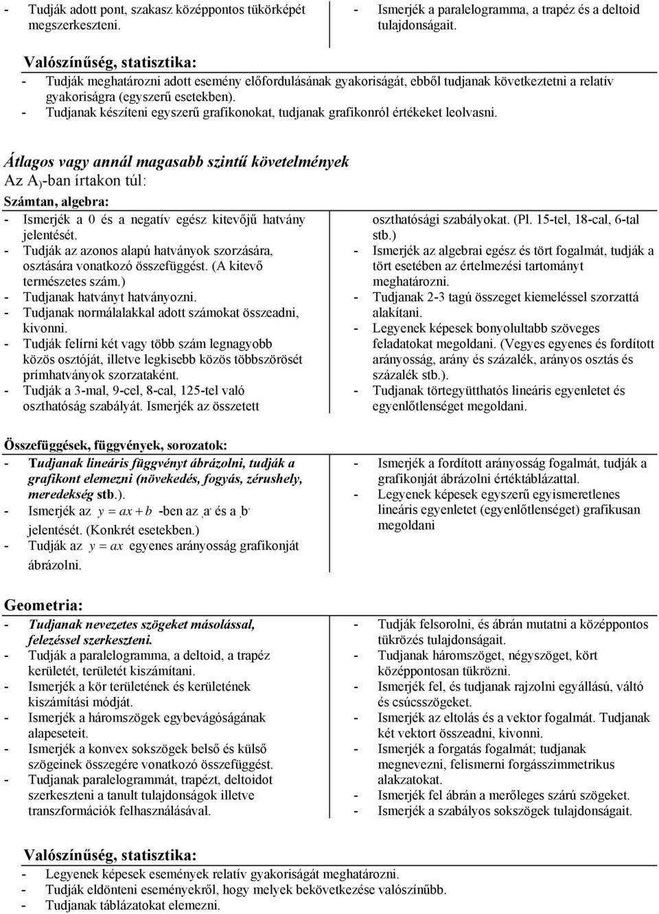 - Tudjanak készíteni egyszerű grafikonokat, tudjanak grafikonról értékeket leolvasni.