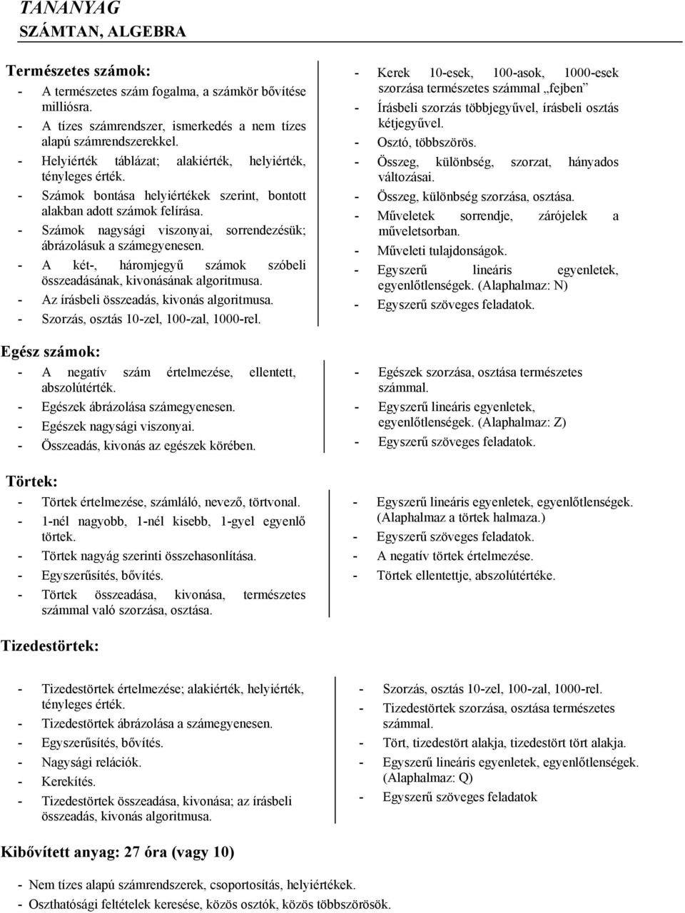 - Számok nagysági viszonyai, sorrendezésük; ábrázolásuk a számegyenesen. - A két-, háromjegyű számok szóbeli összeadásának, kivonásának algoritmusa. - Az írásbeli összeadás, kivonás algoritmusa.