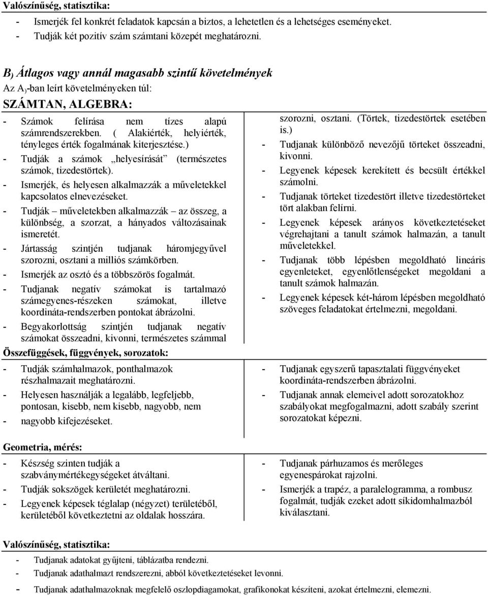 ( Alakiérték, helyiérték, tényleges érték fogalmának kiterjesztése.) - Tudják a számok helyesírását (természetes számok, tizedestörtek).