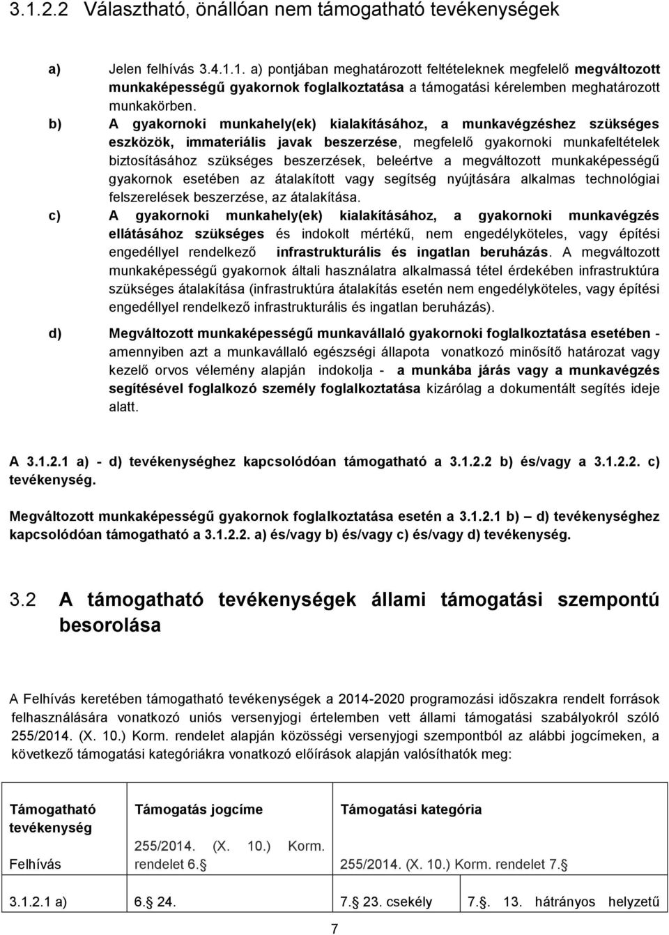 a megváltozott munkaképességű gyakornok esetében az átalakított vagy segítség nyújtására alkalmas technológiai felszerelések beszerzése, az átalakítása.