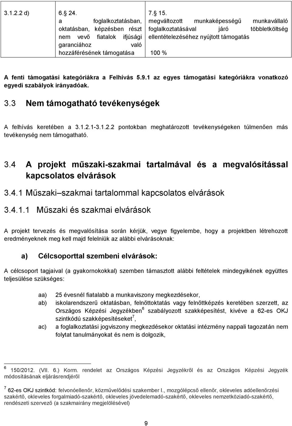 1 az egyes támogatási kategóriákra vonatkozó egyedi szabályok irányadóak. 3.3 Nem támogatható tevékenységek A felhívás keretében a 3.1.2.
