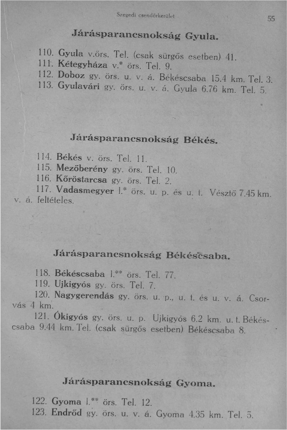 * örs. u. p. és u. L Vésztő 7.45 km. v. á. feltételes. JárásparancsnokSág Békéscsaba. 118. Békéscsaba 1.** örs. Tel. 77. 119. Ujkigyós gy. örs. Tel. 7. 120. Nagygerendás gy. örs. u. 'p., u. t. és u. v. á. Csorvás 4 km.