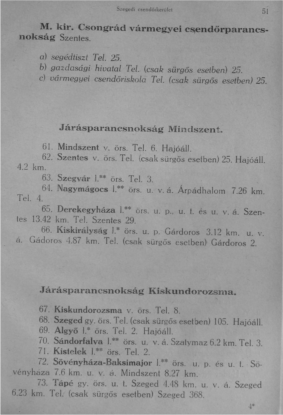 Nagymágocs 1.** örs. u. v. á. Árpádhalom 7.26 km. Tel. 4. 65. Derekegyháza 1.** örs. u. p., u. t. és u. v. á. Szentes 13.42 km. Tel. Szentes 29. 66. Kiskirályság 1.* örs. u. p. Gárdoros 3.12 km. u. v. á. Gádoros 4.