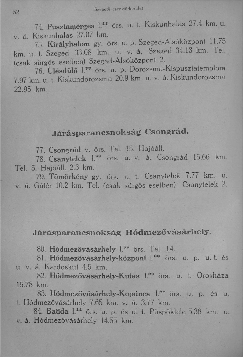 95 km. Járásparancsnokság Csongrád. 77. Csongrád v. örs. Tel. 15. Hajóáll. 78. Csanytelek 1.** örs. u. v. á. Csongrád 15.66 km. Tel. 5. HajóálL 2.3 km. 79. Tömörkény gy. örs. u. t. Csanytelek 7.77 km.