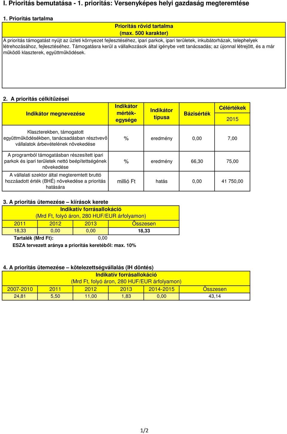 ra kerül a vállalkozások által igénybe vett tanácsadás; az újonnal létrejött, és a már mőködı klaszterek, együttmőködések. 2.