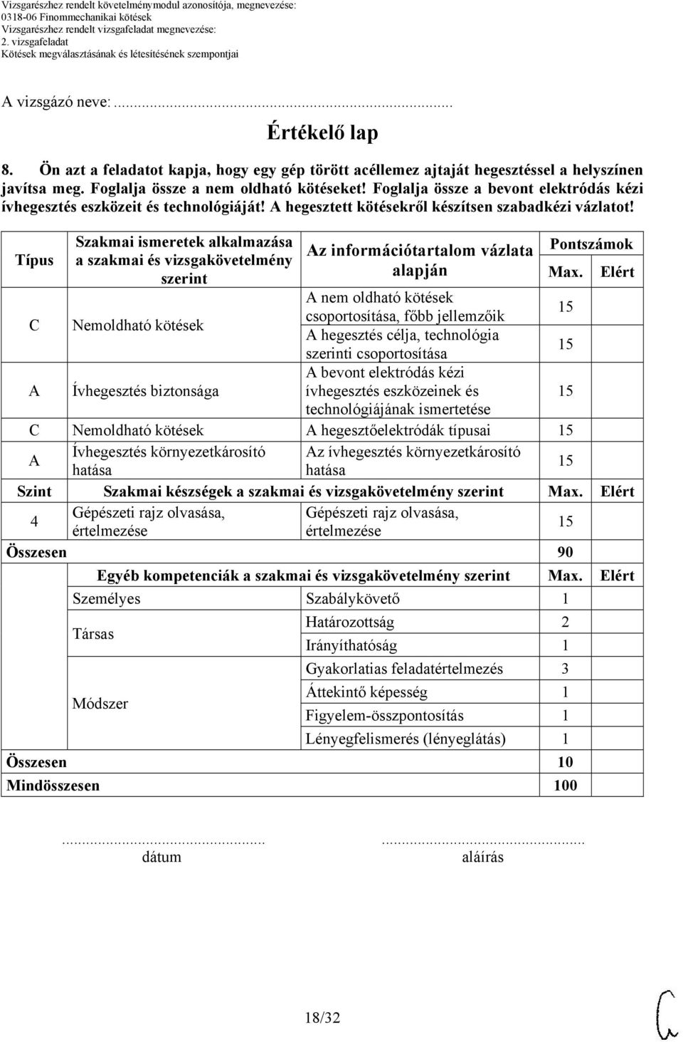 Típus Szakmai ismeretek alkalmazása Az információtartalom vázlata Pontszámok a szakmai és vizsgakövetelmény szerint alapján Max.