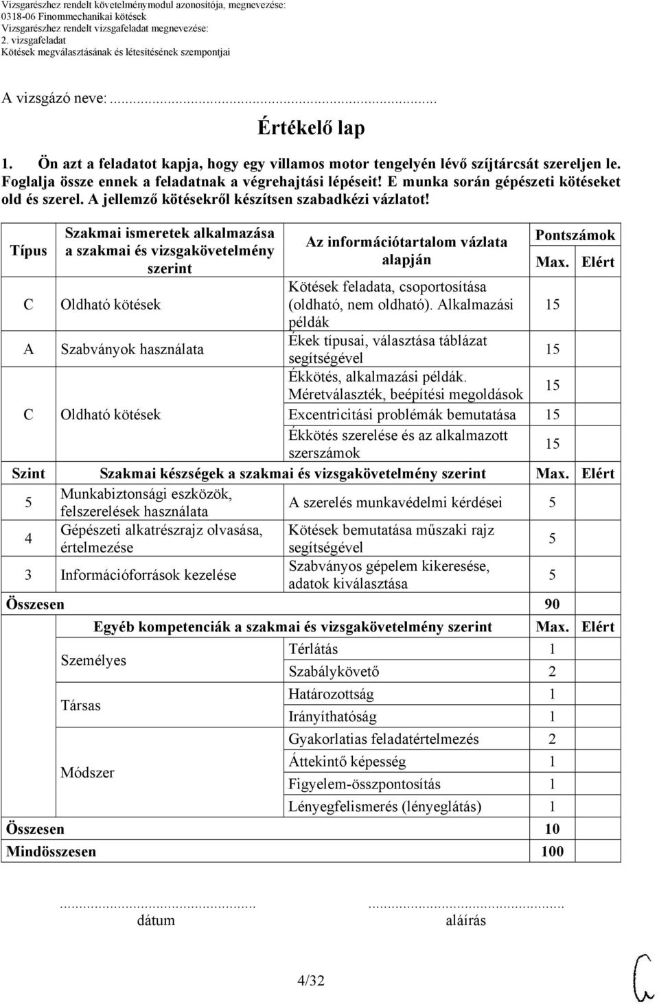 Típus C A C Szakmai ismeretek alkalmazása a szakmai és vizsgakövetelmény szerint Oldható kötések Szabványok használata Oldható kötések Az információtartalom vázlata alapján Pontszámok Max.