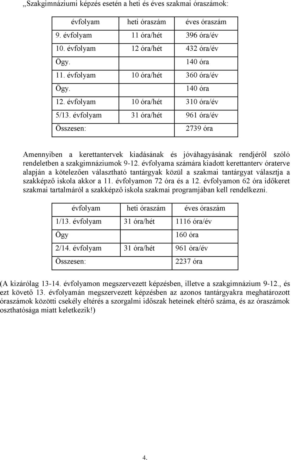 évfolyam 31 óra/hét 961 óra/év Összesen: 2739 óra Amennyiben a kerettantervek kiadásának és jóváhagyásának rendjéről szóló rendeletben a szakgimnáziumok 9-12.