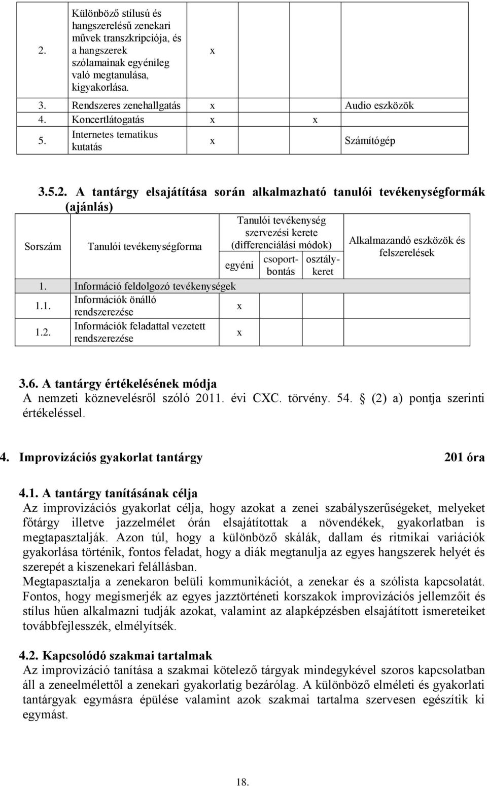 A tantárgy elsajátítása során alkalmazható tanulói tevékenységformák (ajánlás) Sorszám Tanulói tevékenységforma Tanulói tevékenység szervezési kerete (differenciálási módok) egyéni 1.