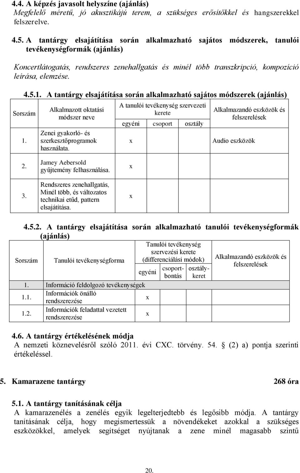4.5.1. A tantárgy elsajátítása során alkalmazható sajátos módszerek (ajánlás) Sorszám 1. Alkalmazott oktatási módszer neve Zenei gyakorló- és szerkesztőprogramok használata.