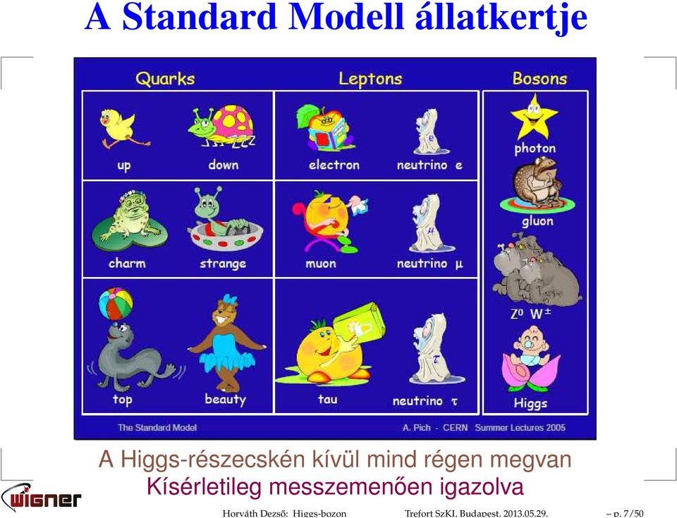 Kísérletileg messzemenően igazolva Horváth