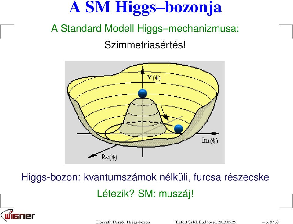 8/50 A SM Higgs bozonja A Standard Modell Higgs