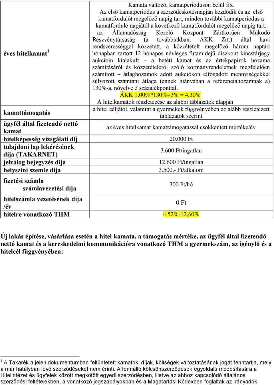 Az első periódus a szerződéskötésnapján kezdődik és az első fordulót megelőző napig tart, minden további periódus a forduló napjától a következő fordulót megelőző napig tart.