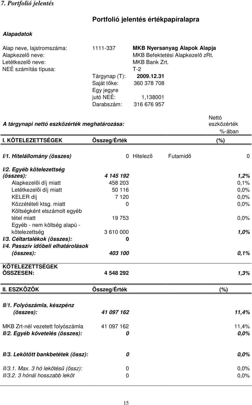 31 Saját tıke: 360 378 708 Egy jegyre jutó NEÉ: 1,138001 Darabszám: 316 676 957 A tárgynapi nettó eszközérték meghatározása: Nettó eszközérték %-ában I. KÖTELEZETTSÉGEK Összeg/Érték (%) I/1.