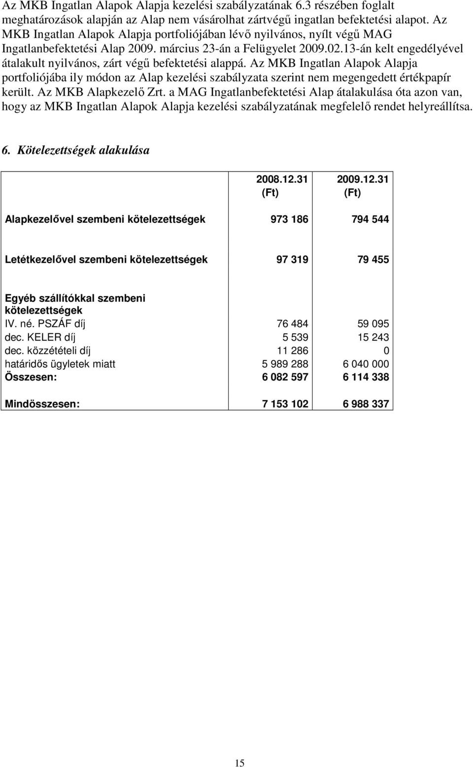 13-án kelt engedélyével átalakult nyilvános, zárt végő befektetési alappá. Az MKB Ingatlan Alapok Alapja portfoliójába ily módon az Alap kezelési szabályzata szerint nem megengedett értékpapír került.