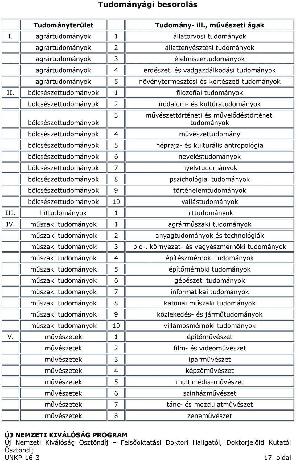 5 növénytermesztési és kertészeti tudományok II.