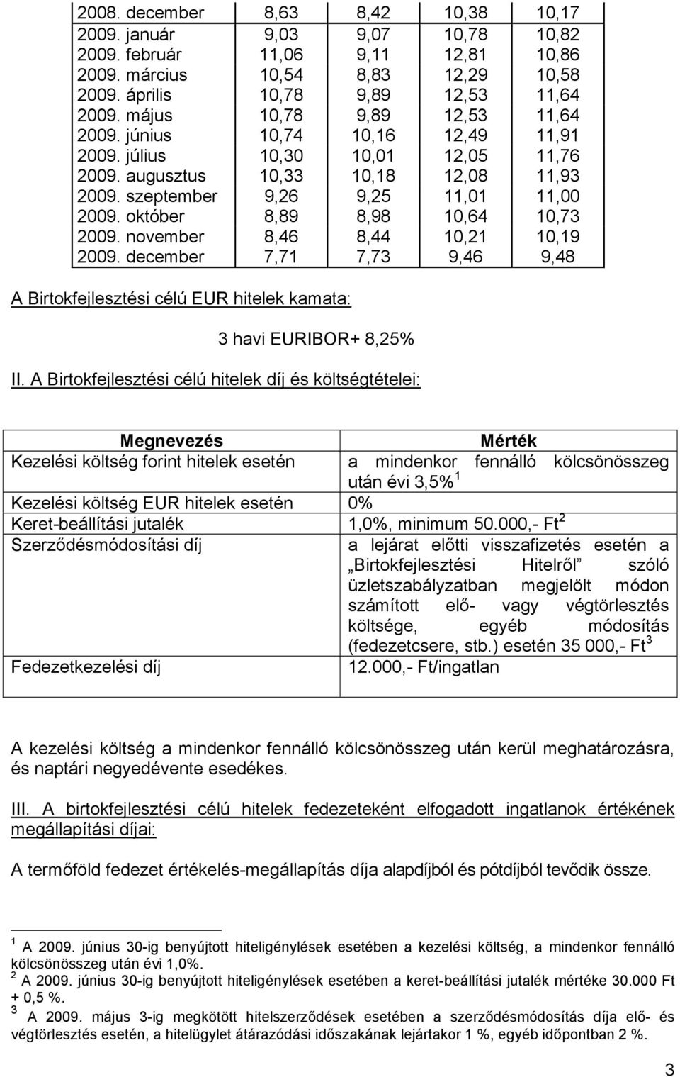 október 8,89 8,98 10,64 10,73 2009. november 8,46 8,44 10,21 10,19 2009. december 7,71 7,73 9,46 9,48 A Birtokfejlesztési célú EUR hitelek kamata: 3 havi EURIBOR+ 8,25% II.