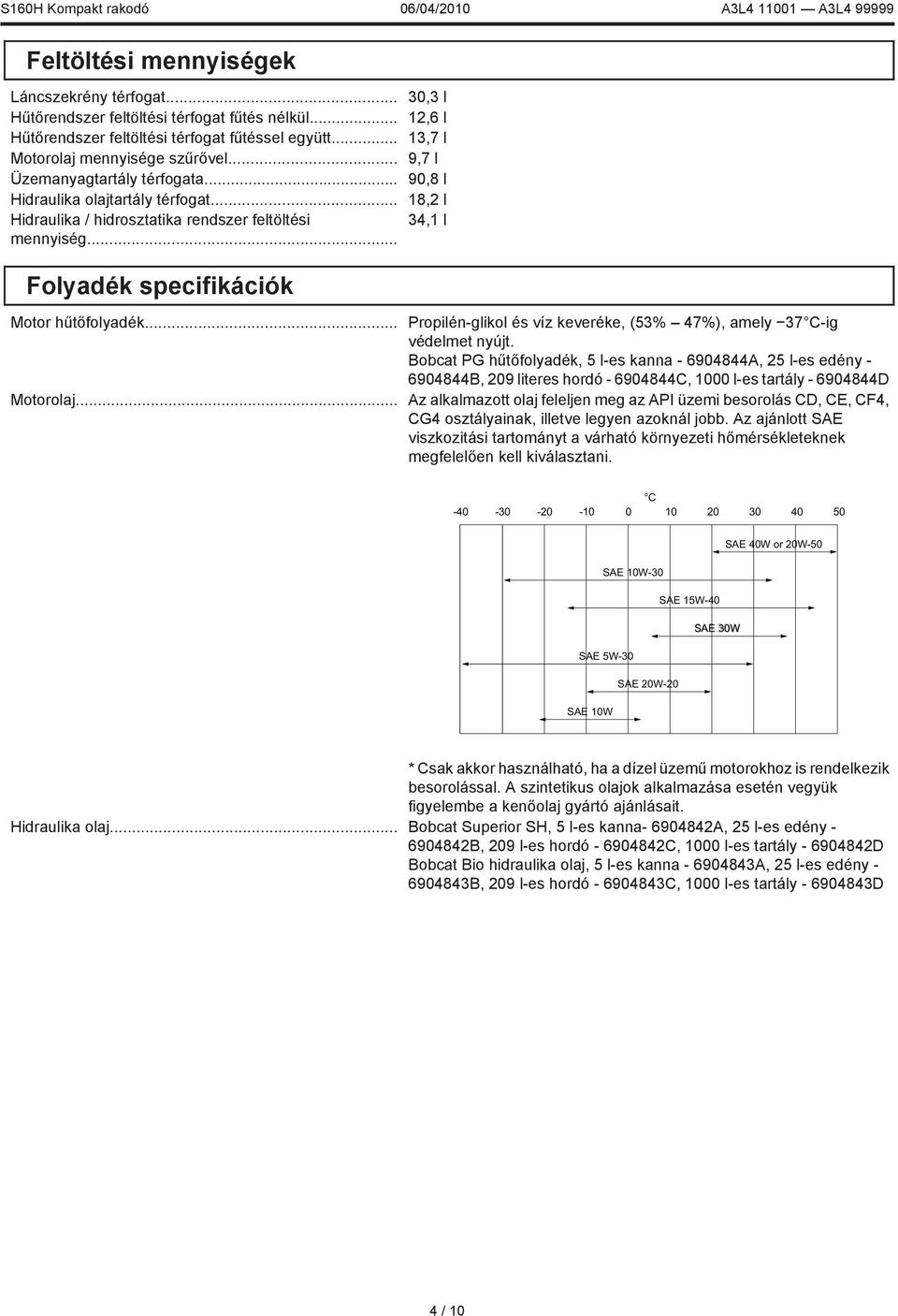 .. Motorolaj... Propilén-glikol és víz keveréke, (53% 47%), amely 37 C-ig védelmet nyújt.