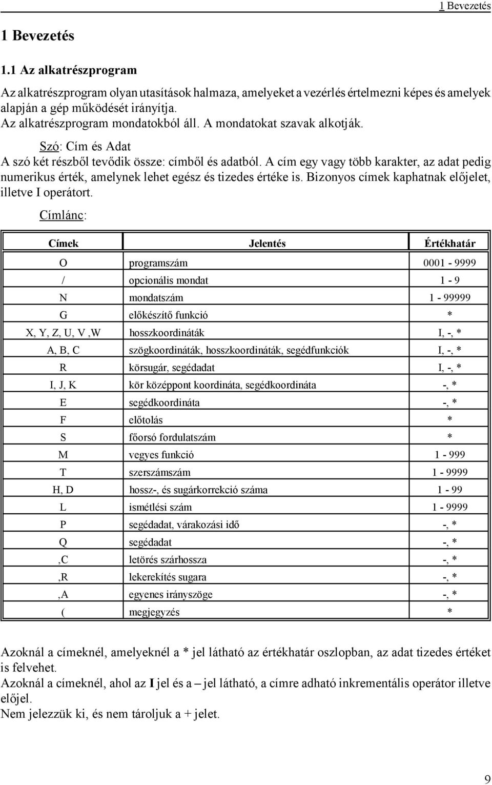 A cím egy vagy több karakter, az adat pedig numerikus érték, amelynek lehet egész és tizedes értéke is. Bizonyos címek kaphatnak előjelet, illetve I operátort.