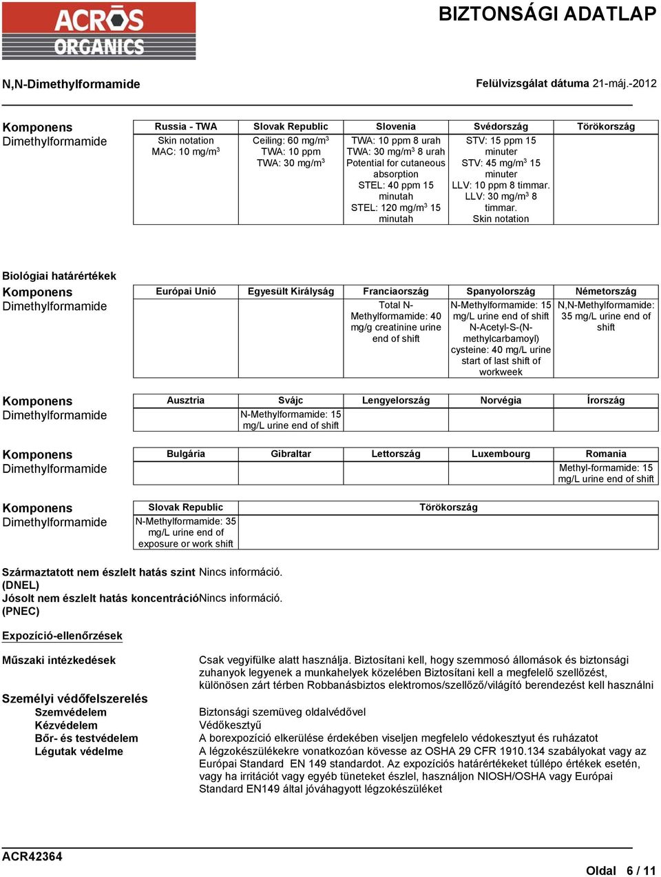 notation Biológiai határértékek Komponens Európai Unió Egyesült Királyság Franciaország Spanyolország Németország Total N- Methylformamide: 40 mg/g creatinine urine end of shift N-Methylformamide: 15