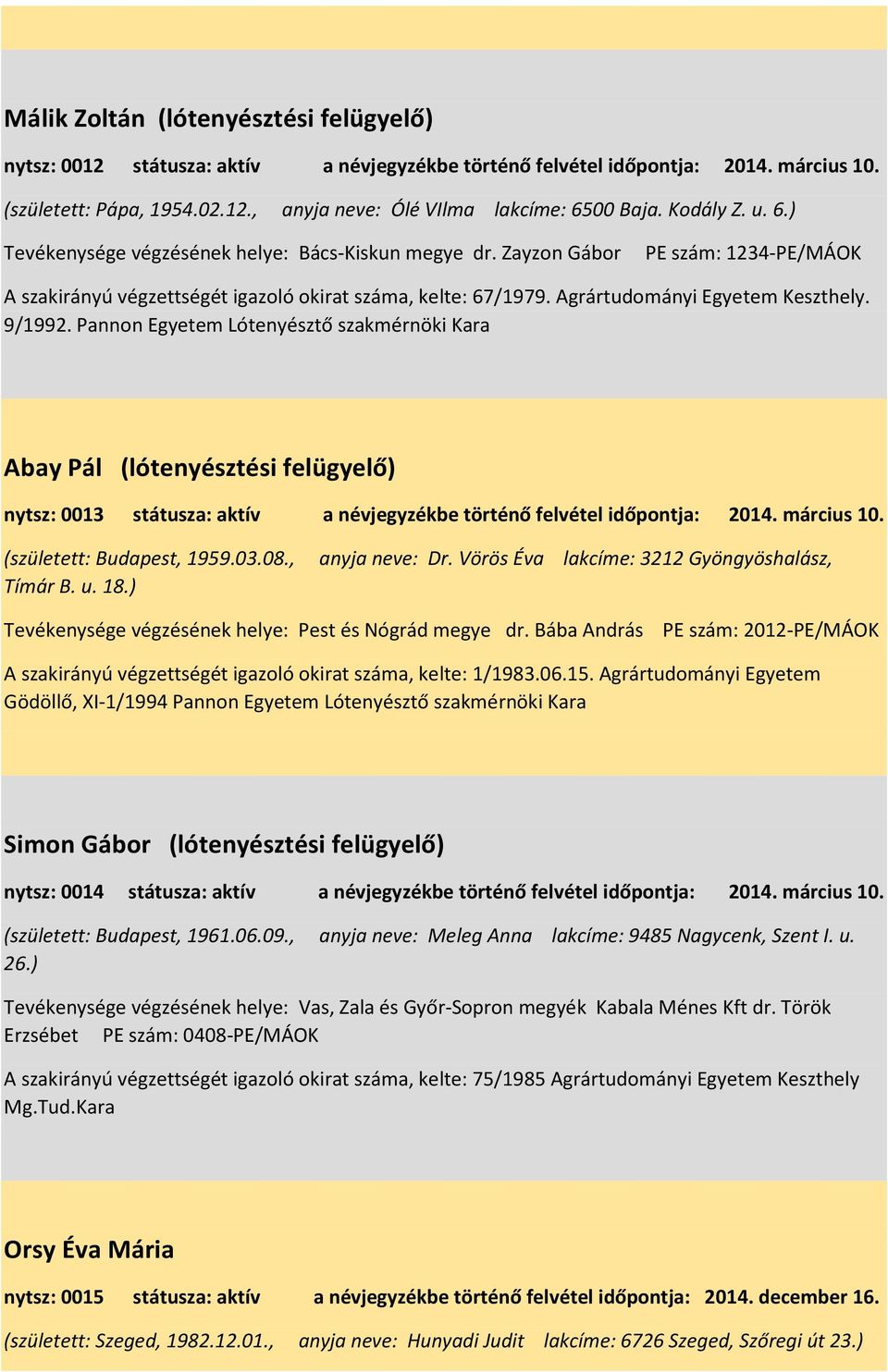 Agrártudományi Egyetem Keszthely. 9/1992. Pannon Egyetem Lótenyésztő szakmérnöki Kara Abay Pál (lótenyésztési felügyelő) nytsz: 0013 státusza: aktív a névjegyzékbe történő felvétel időpontja: 2014.