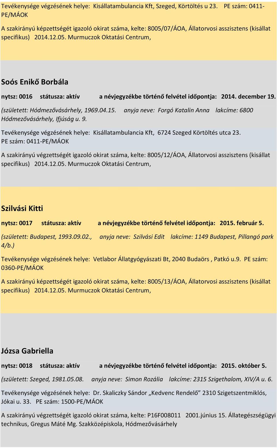 07/ÁOA, Állatorvosi asszisztens (kisállat specifikus) 2014.12.05. Murmuczok Oktatási Centrum, Soós Enikő Borbála nytsz: 0016 státusza: aktív a névjegyzékbe történő felvétel időpontja: 2014.