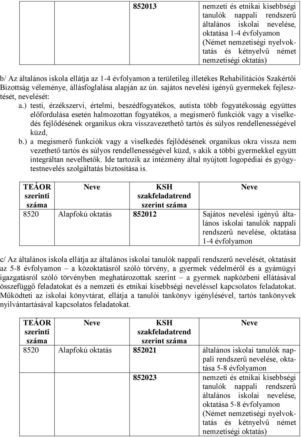 sajátos nevelési igényű gyermekek fejlesztését, nevelését: a.