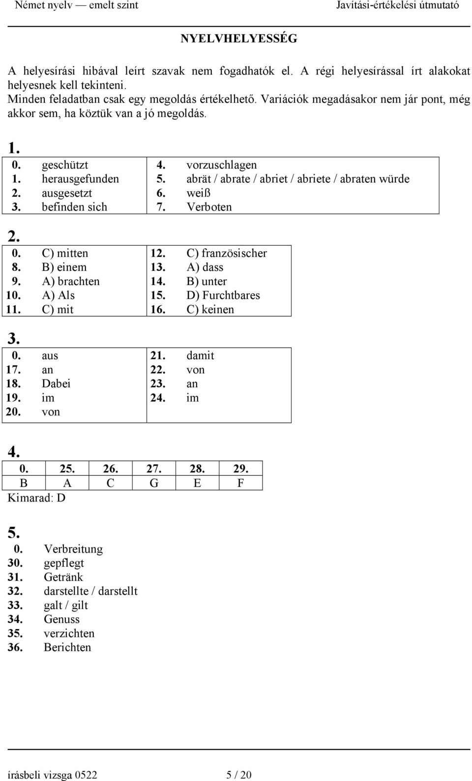 A) Als 11. C) mit 3. 0. aus 17. an 18. Dabei 19. im 20. von 4. vorzuschlagen 5. abrät / abrate / abriet / abriete / abraten würde 6. weiß 7. Verboten 12. C) französischer 13. A) dass 14. B) unter 15.