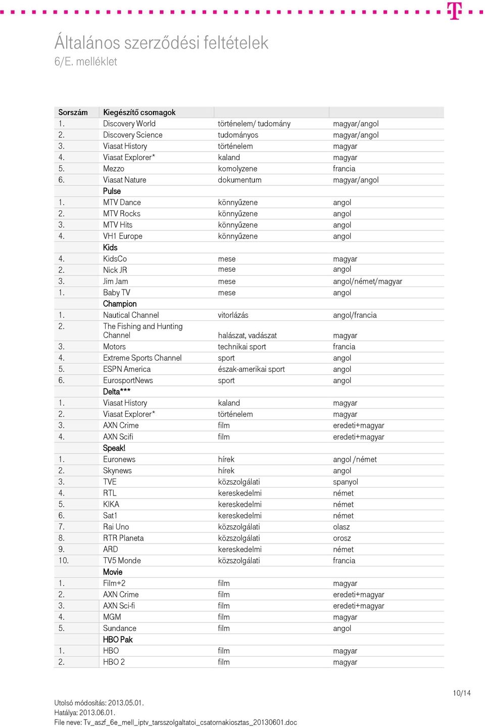 Nick JR mese angol 3. Jim Jam mese angol/német/ 1. Baby TV mese angol Champion 1. Nautical Channel vitorlázás angol/francia 2. The Fishing and Hunting Channel halászat, vadászat 3.