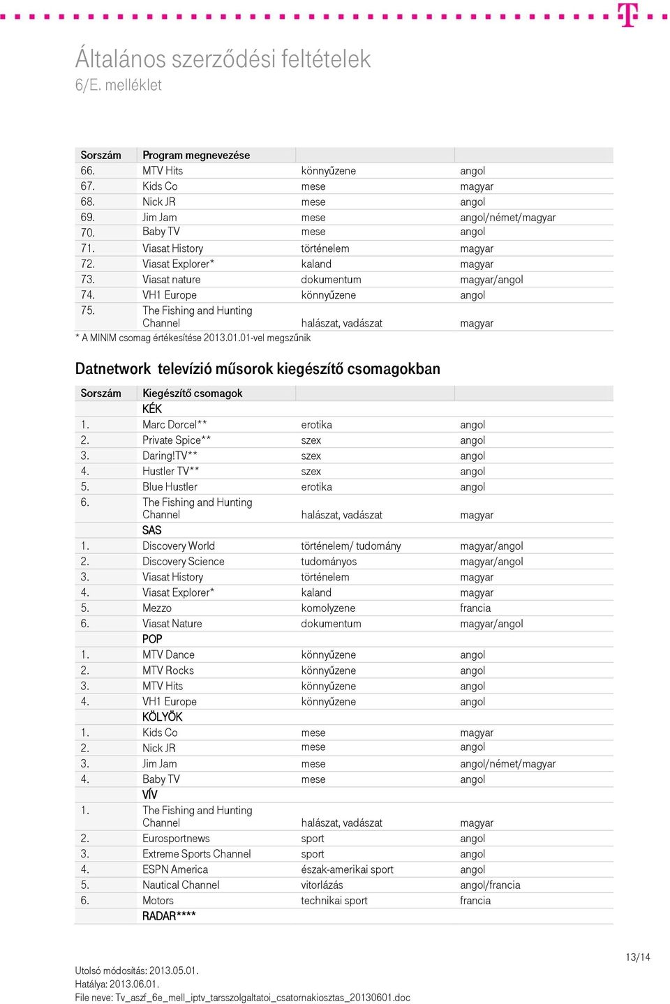 .01.01-vel megszűnik Datnetwork televízió műsorok kiegészítő csomagokban Sorszám Kiegészítő csomagok KÉK 1. Marc Dorcel** erotika angol 2. Private Spice** szex angol 3. Daring!TV** szex angol 4.