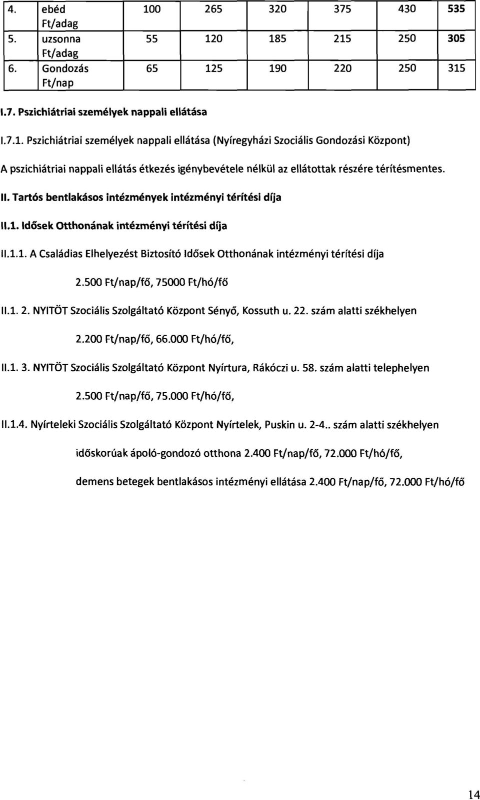 500 Ft/nap/fő, 75000 Ft/hó/fő 11.1.2. NYITÖT Szociális Szolgáltató Központ Sényő, Kossuth u. 22. szám alatti székhelyen 2.200 Ft/nap/fő, 66.000 Ft/hó/fő, 11.1. 3.