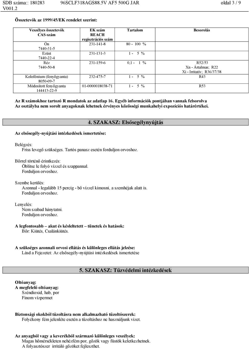 Ártalmas; R22 Xi - Irritatív; R36/37/38 232-475-7 1-5 % R43 01-0000018038-71 1-5 % R53 Az R számokhoz tartozó R mondatok az adatlap 16.