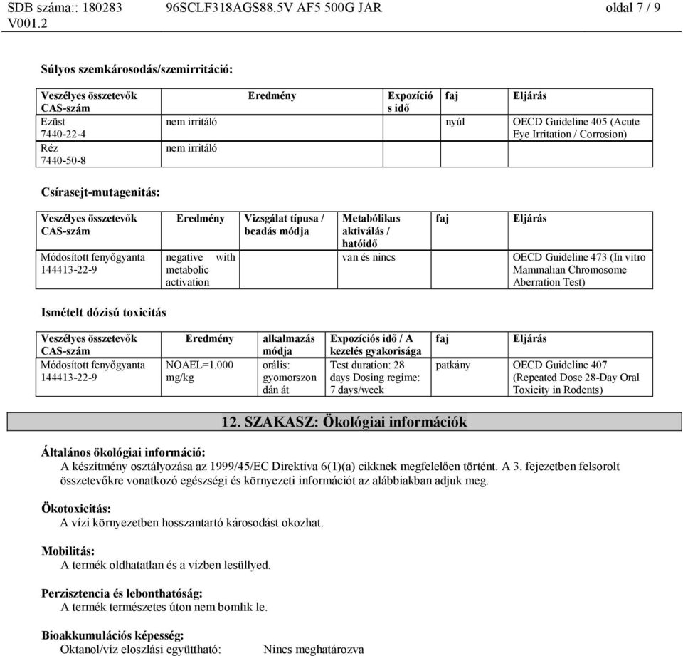 Csírasejt-mutagenitás: Eredmény Vizsgálat típusa / beadás módja negative with metabolic activation Metabólikus aktiválás / hatóidő van és nincs faj Eljárás OECD Guideline 473 (In vitro Mammalian
