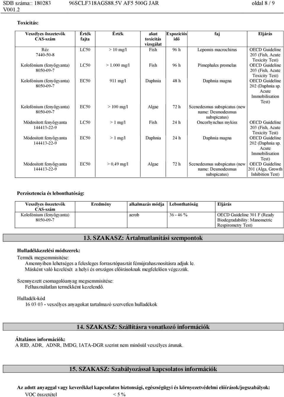 Test) LC50 > 1.000 mg/l Fish 96 h Pimephales promelas OECD Guideline 203 (Fish, Acute Toxicity Test) EC50 911 mg/l Daphnia 48 h Daphnia magna OECD Guideline 202 (Daphnia sp.