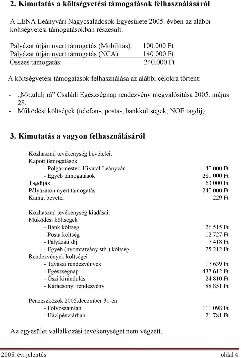 000 Ft A költségvetési támogatások felhasználása az alábbi célokra történt: - Mozdulj rá Családi Egészségnap rendezvény megvalósítása 2005. május 28.